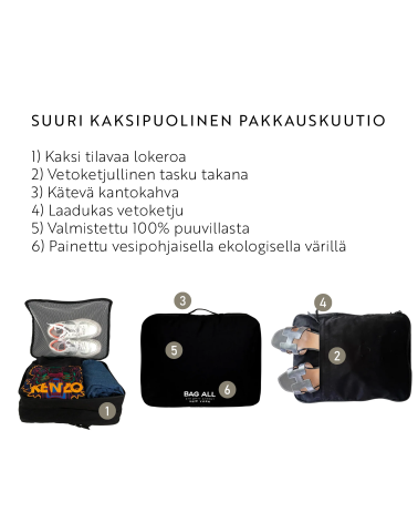 Pakkauslaukku, kaksipuolinen, musta
