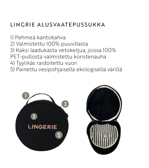 Lingerie, pyöreä säilytyspakkaus alusvaatteille